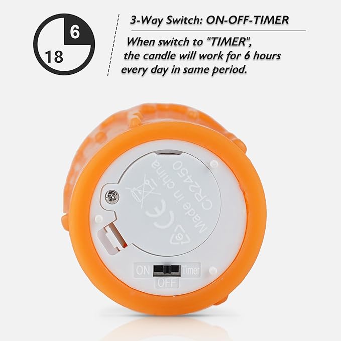 Rhytsing 2 inches Orange Flameless Votive Candles Real Wax Dripping Design, LED Faux Battery Operated Tealight Candles with Timer for Fall and Halloween, Batteries Included - Set of 4
