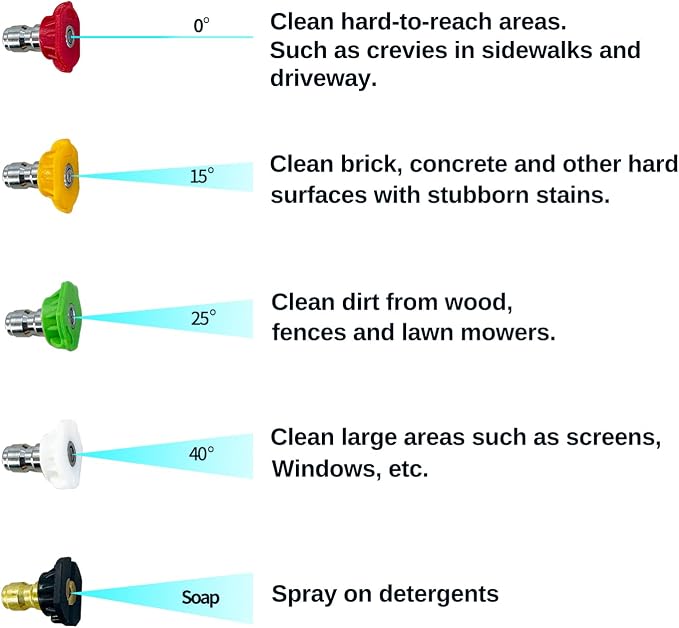 Durable Pressure Washer Gun Kit, Power Washer Gun with Replacement Extension Wand, M22 Fitting, 5 Spray Nozzle Tips, 37 Inch, 3000 PSI