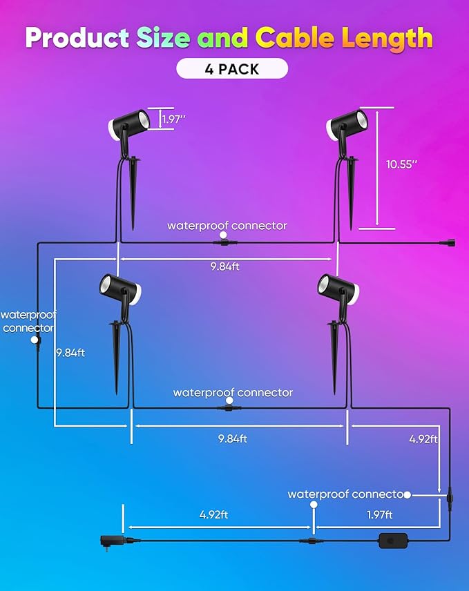 GZBtech Waterproof Landscape Spotlights, 24V RGB+IC+CCT Color Changing Outdoor Pathway Lighting, App&Remote Control Work with Alexa, Aluminum Dimmable LED Spot Light for Garden Yard Decor, 4 Pack