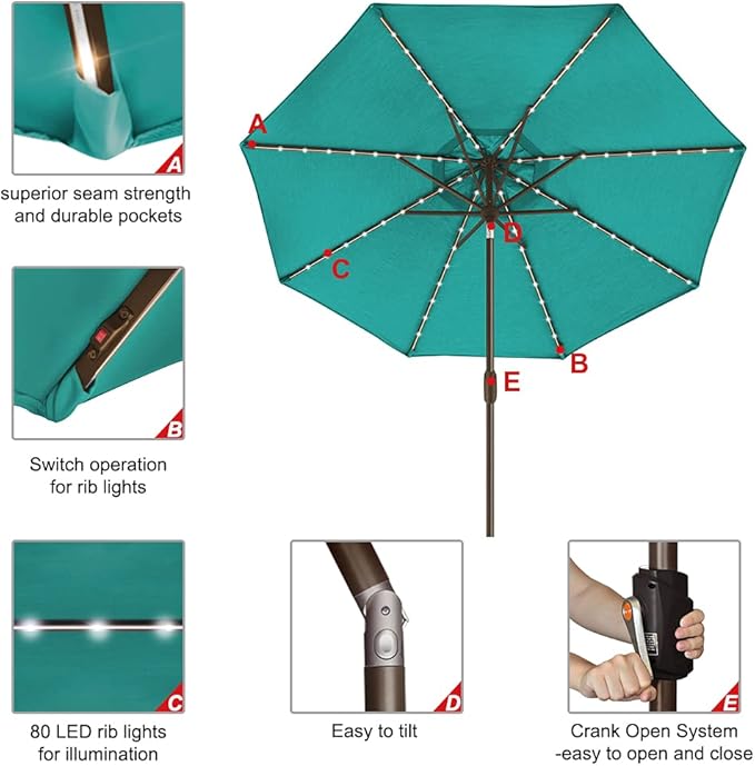 EliteShade USA 10-Year-Non-Fading 9ft Market Patio Umbrella, Commercial Grade Table Sun Umbrella with 80 Solar LED Lights, Crank Open, Windproof & UPF 50+ UV Protection for Garden, Deck, Pool, Backyard, Teal
