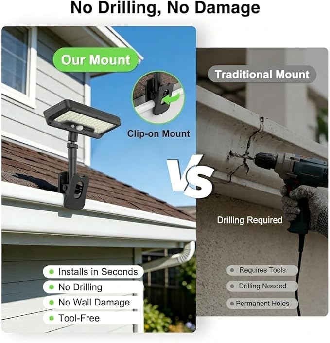 iMaihom Clip On Solar Lights Outdoor with Motion Sensor, 92 LED 600LM Solar Fence Lights, Warm/Neutral/Cool White, 360° Adjustable, IP65 Waterproof Security Light for Deck, Gutter, Porch (1, Black)