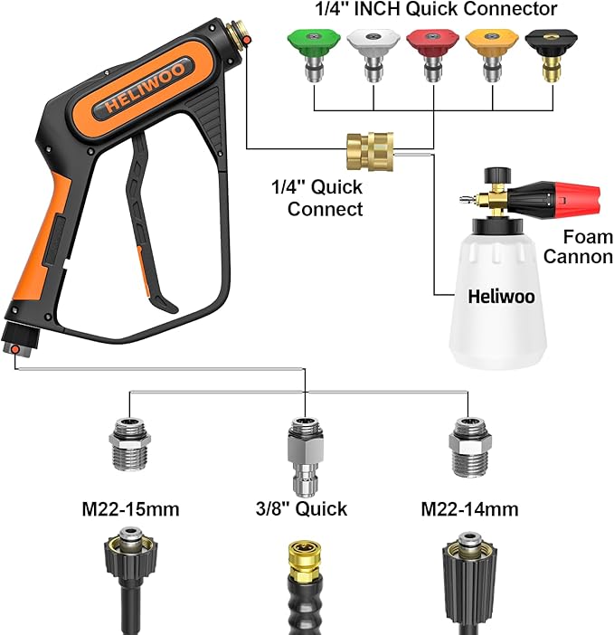Short Pressure Washer Gun with Foam Cannon 5000 PSI, 1/4 Inch Quick Connector, with 5 Pressure Washer Nozzle Tips, 1 Liter Dual Connector
