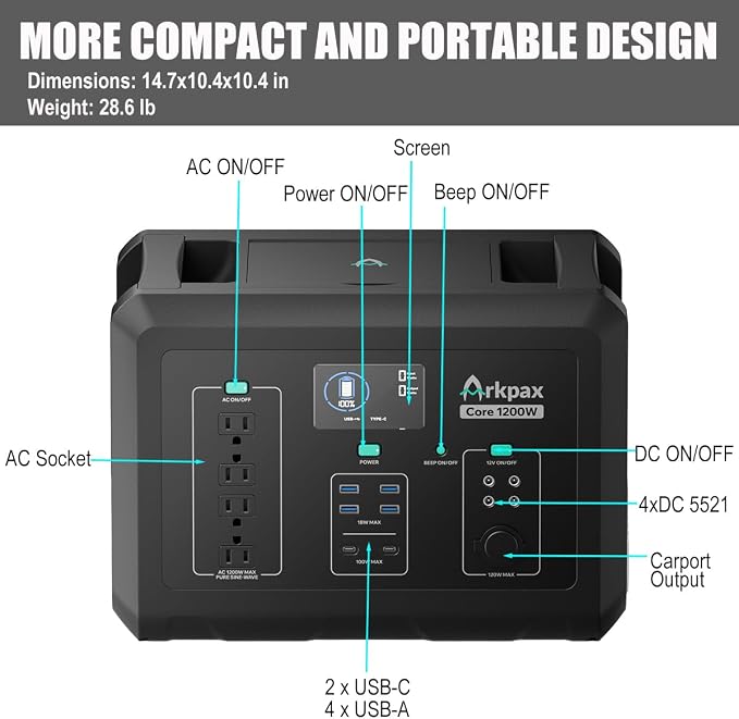 1200W Portable Power Station, 1024Wh LiFePO4 Battery Solar Generator 1.5 Hr Fast Charge with AC Outlet 2400W Surge for Camping Home Backup Power Emergency RVs(Solar Panel Optional)
