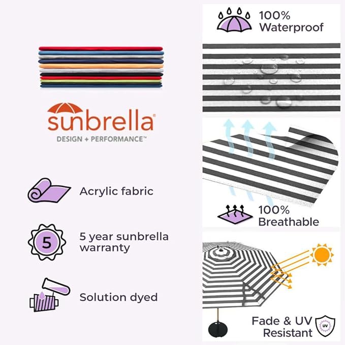 Midtown Umbrellas Push & Pop 9 Ft Patio Umbrellas with Push & Pop Mechanism, Fiberglass Ribs & Sunbrella Fabric – Outdoor Umbrella for Deck, Pool, Cafés and Hotels – Black & White Canopy, Black Pole
