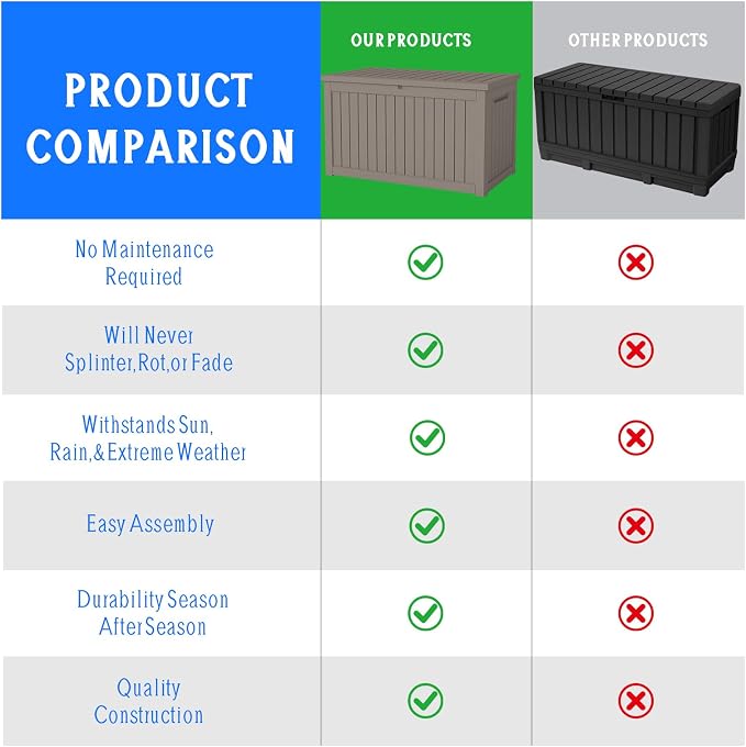 230 Gallon Waterproof Resin Outdoor Storage Box, Lockable & UV Resistant | Patio Deck Boxes, Outside Storage for Patio Cushions, Pool Toys, Garden Tools & Package Delivery, Brown