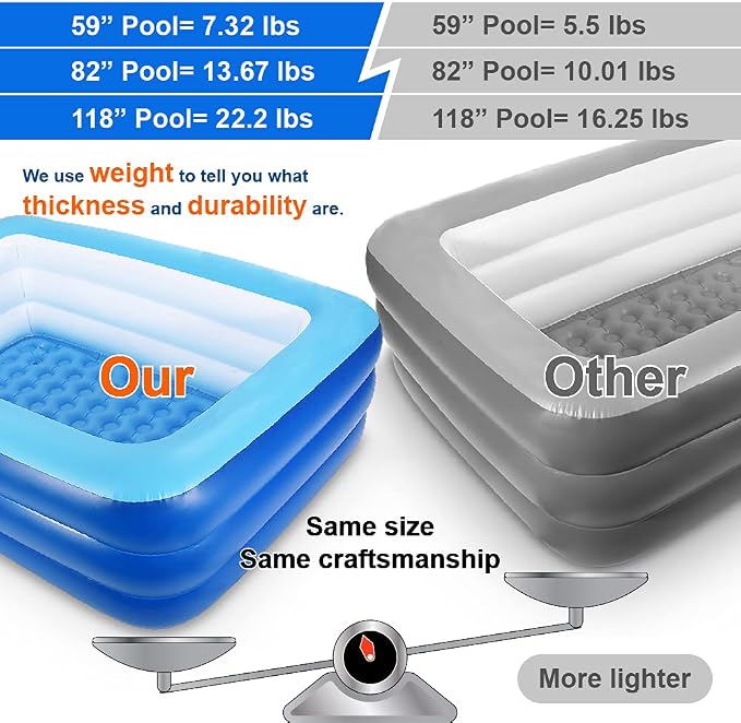 Inflatable Pools for Kids and Adults, 82" X 57" X 25" Kiddie Pools with Inflatable Soft Floor, Durable Family Swimming Pool for Backyard, Garden or Indoor (Blue)