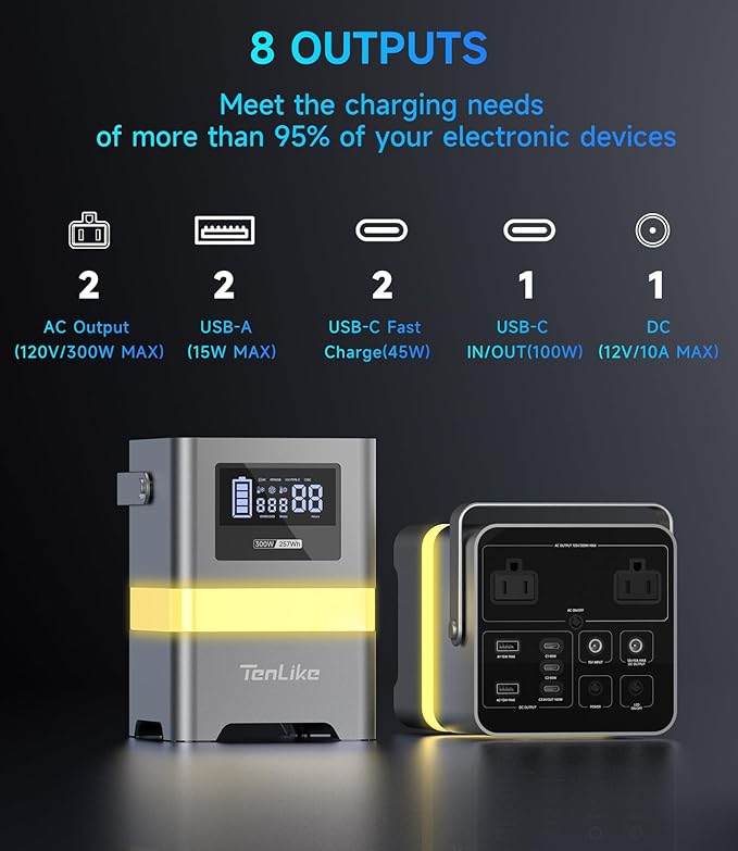Portable P-ower S-tation, 300W Solar G-enerator 257Wh with Color LED Light, PD 100W Two-Way Fast Charge, AC Outlet Pure Sine Wave, DC, USB-A/USB-C, 120V P-ortable P-ower B-ank for Camping Home Outdoor