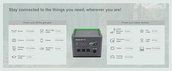 Schneider OffGrid 738Wh Portable Power Station, PPS730 Portable Solar Generator with Wireless Charging Pad, for Camping or Home