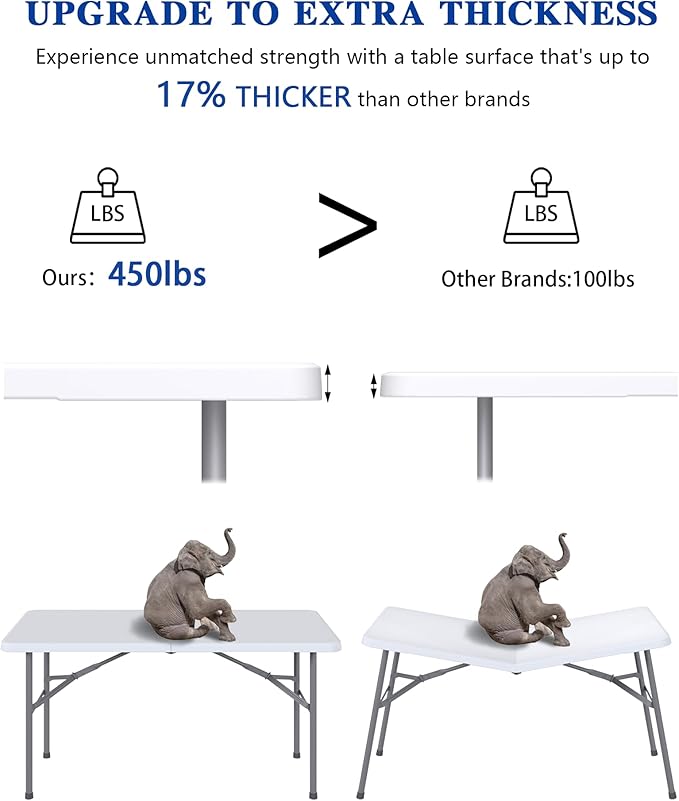 4FT White Folding Table for Outdoor, 4 Foot Picnic Tables No Assembly Required Portable, White Foldable Table for Camping, Parties, Meeting, Events, Wedding, BBQ, with Carrying Handle