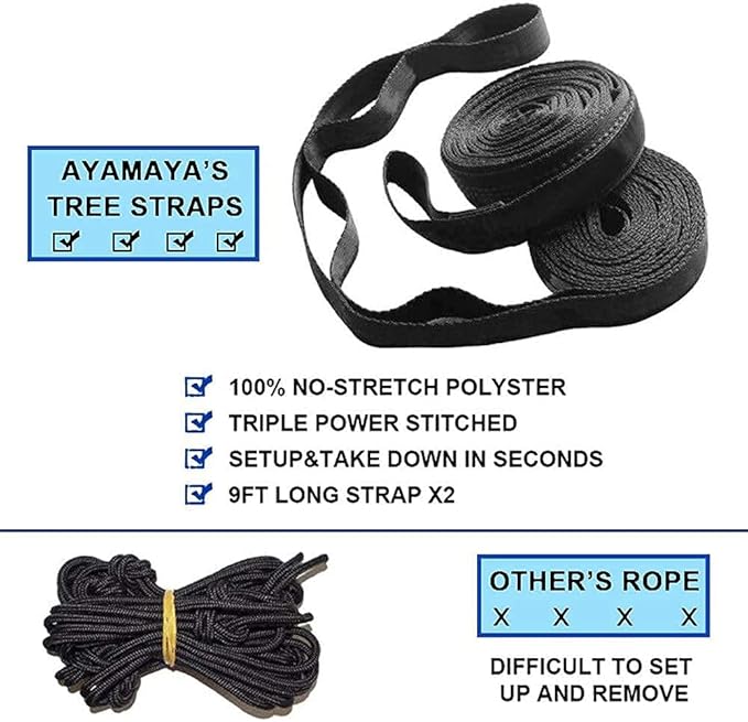2pcs AYAMAYA Kids Hammock (Blue + Purple)