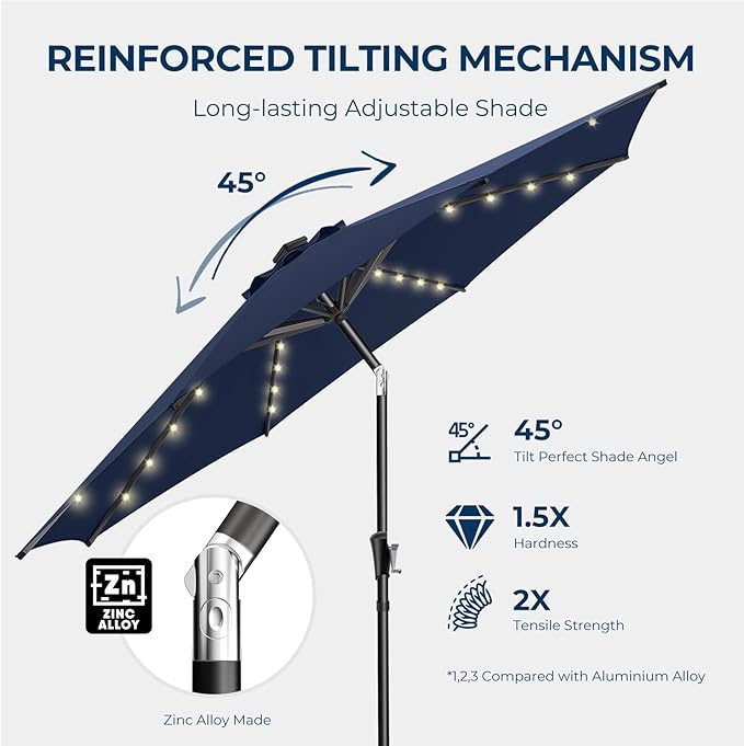 HOMSHADE 9ft Solar Patio Umbrella - Solar Lights LED Lighted Outdoor Market Table Umbrella, UPF50+ UV Protection with Push Button Tilt, Crank for Pool Deck and Garden (Navy Blue)