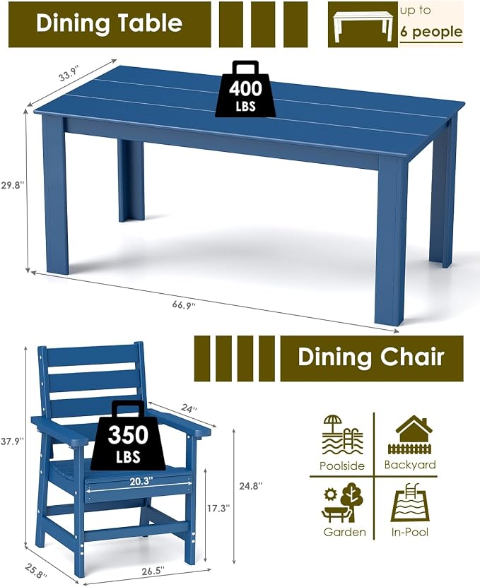 GREENVINES 5-Piece Patio-Dining-Set | HDPE Plastic | Outdoor Table and Chairs Sets for 4 | Patio Furniture | All Weather | Umbrella Hole | for Backyard Poolside Garden | Blue