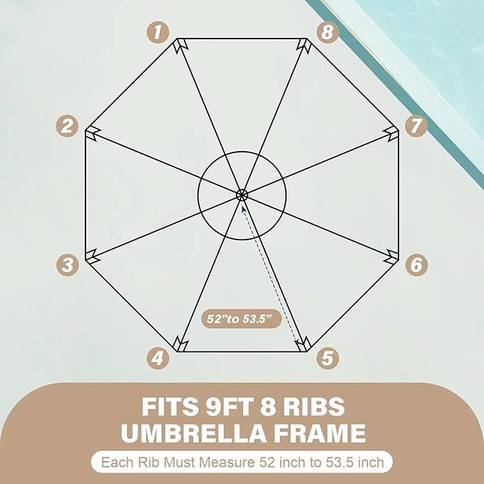 Sunbrella Fabric Umbrella Replacement Canopy Only for 9 feet 8 Ribs Outdoor Patio Umbrella UPF 50+
