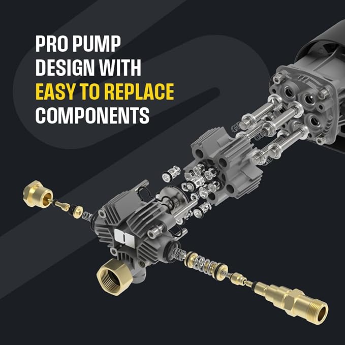 Active 2.0 Electric Pressure Washer (Full Kit) – 2.0 GPM high Pressure Washer for DIY at Home car wash, Detailing and Other Cleaning transformations with 1800 Peak PSI