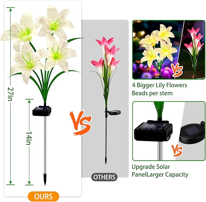 Solar Lights Outdoor, Gift for Women Mom Grandma Wife Daughter, 4 Pack 16 Solar White Lily Flower Lights, Solar Flower Lights Waterproof, Outside Decor Stake Light for Landscape Yard Patio Lawn Garden