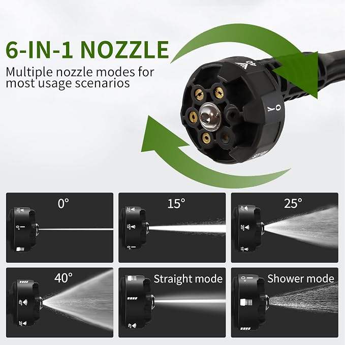 Cordless Pressure Washer,1200PSI Portable Power Washer with 4Ah Battery&Charger,6-in-1 Nozzle,5 Meter Hose,Handheld High-Pressure Car Washer for Cars/Yard/Home/Floor (Green)
