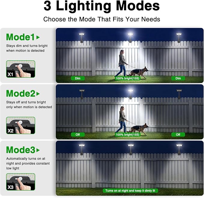 iMaihom Clip On Solar Lights Outdoor with Motion Sensor, 92 LED 600LM Solar Fence Lights, Warm/Neutral/Cool White, 360° Adjustable, IP65 Waterproof Security Light for Deck, Gutter, Porch (1, Black)