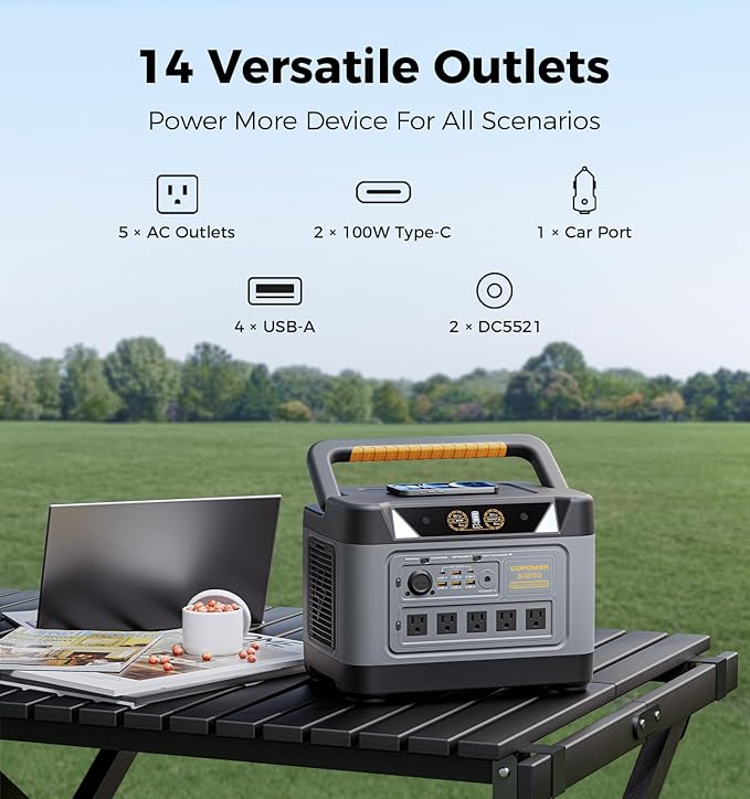 UDPOWER S1200 1190Wh Solar Generator Kit with 120W Panel, 1200W Power Station, for Home Backup RV Outdoor, Emergency Power Backup