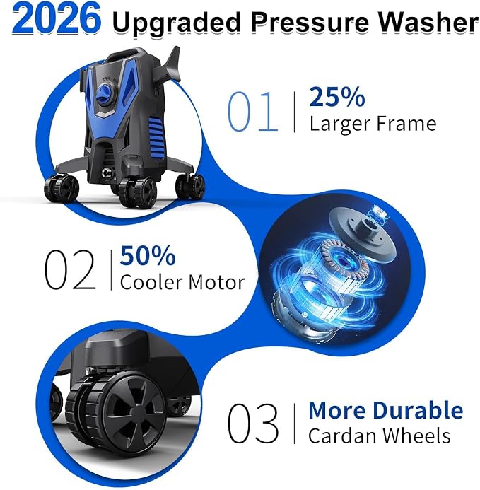 5000PSI PowerWasher with 4 Quick Connect Nozzles, Foam Cannon for Car, Lane, Patio Cleaning