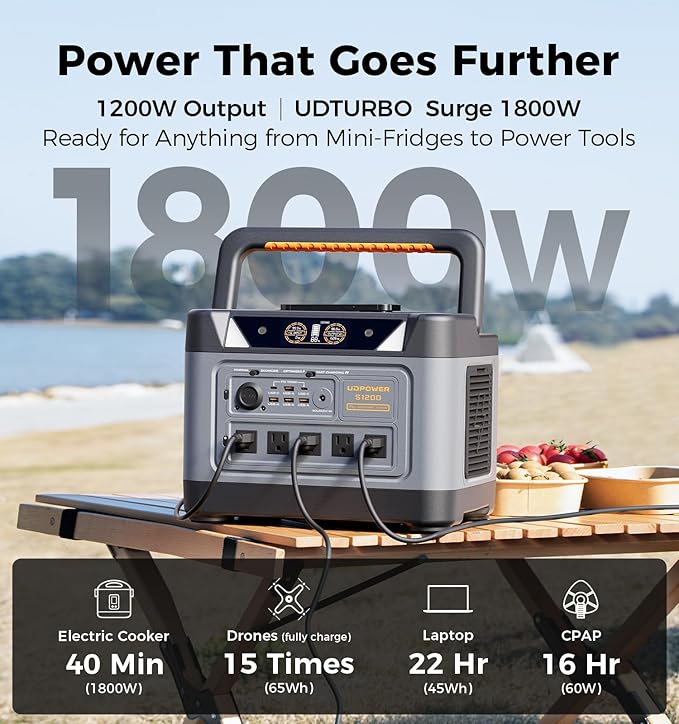 UDPOWER S1200 1190Wh Solar Generator Kit with 210W Panel, Fast Solar Charging, 1200W Power Station for Home Backup RV Emergencies, CPAP Compatible