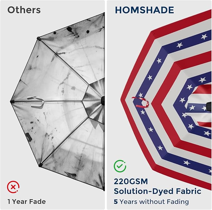 HOMSHADE 9FT Half Patio Umbrella with Solar LED Lights for Outdoor, Waterproof Half Umbrella for Small Spaces, Balcony, Deck(Fourth of July Stripes)