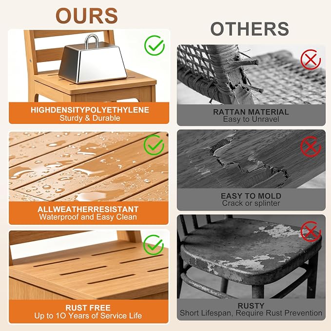 HDPE Outdoor Patio Dining Chair All Weatherproof Set of 2, Teak Color | Slatted Back Dining Armless Chair, Weatherproof Outdoor Side Chair Patio Furniture for Poolside Garden Backyard Deck Indoor