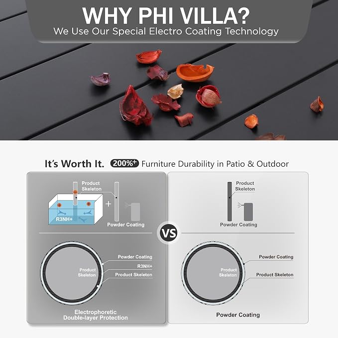 PHI VILLA Patio Dining Set, Swivel Chairs, Steel Table | Metal chairs, Umbrella Hole, Cushions, E-coated, powder-coated, for Patio, Deck, Yard, Porch