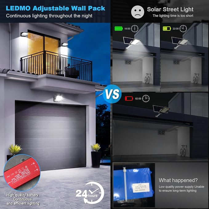 ledmo LED Flood Lights Outdoor 60W - Rotatable 360 Adjustable Head Switch Control Exterior Lighting Fixture Wall Pack Commercial Security 5000K Waterporof Yard Wall Mount Garage Barn Yard Lights