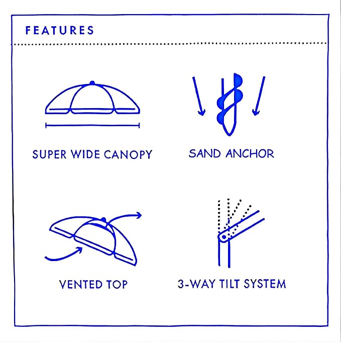 Beach Umbrella, 7ft Umbrella with Sand Anchor & Tilt Pole, Portable UV 50+ Protection Wind Vent Canopy Carry Bag, Teal