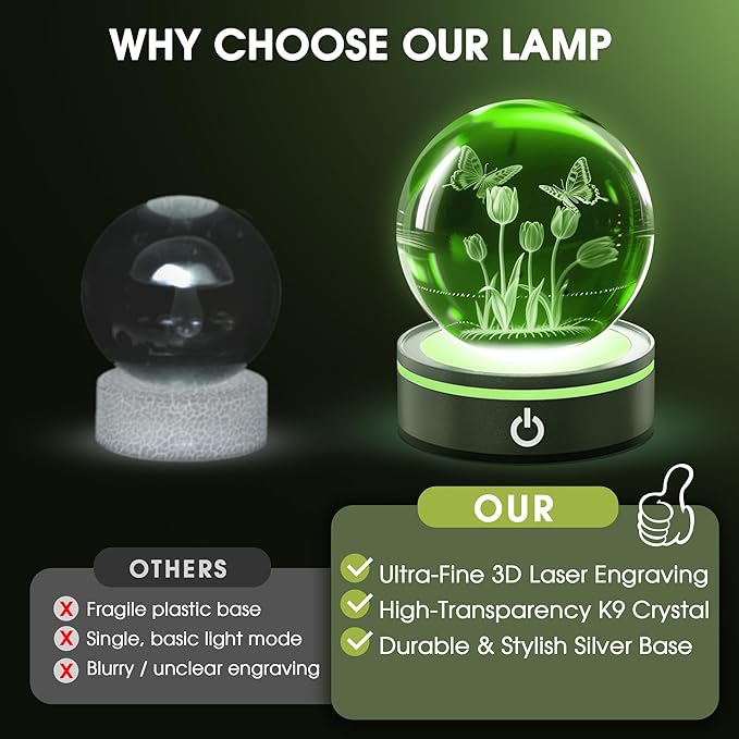 L LOHAS LED 3D Crystal Ball Night Light-Laser Engraved Floral with Silver Base, RGB 4-Color Changing Touch Control Decor Night Light,USB Plug-in & Battery Powered,as a Gift for Girls & Wife