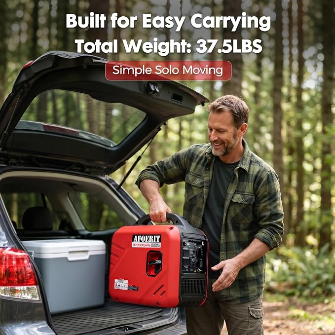2000 Watt Generator Inverter Portable, RV Camping Garage Workshop 2000W Gas Generator Quiet CO Shutoff Eco Mode Lightweight Pure Sine Wave, Emergency Backup Tailgating Woodworking Outage Blackout