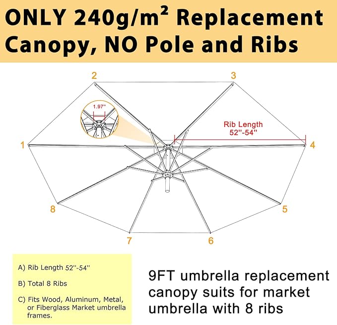 ABCCANOPY OLEFIN® 5-Year Non Fading 9FT Patio Umbrella Replacement Canopy Only (Burgundy)