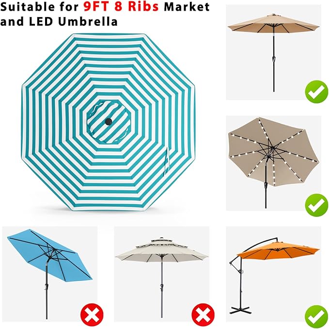 ABCCANOPY OLEFIN® 5-Year Non Fading 9FT Patio Umbrella Replacement Canopy Only (Turquoise Stripe)