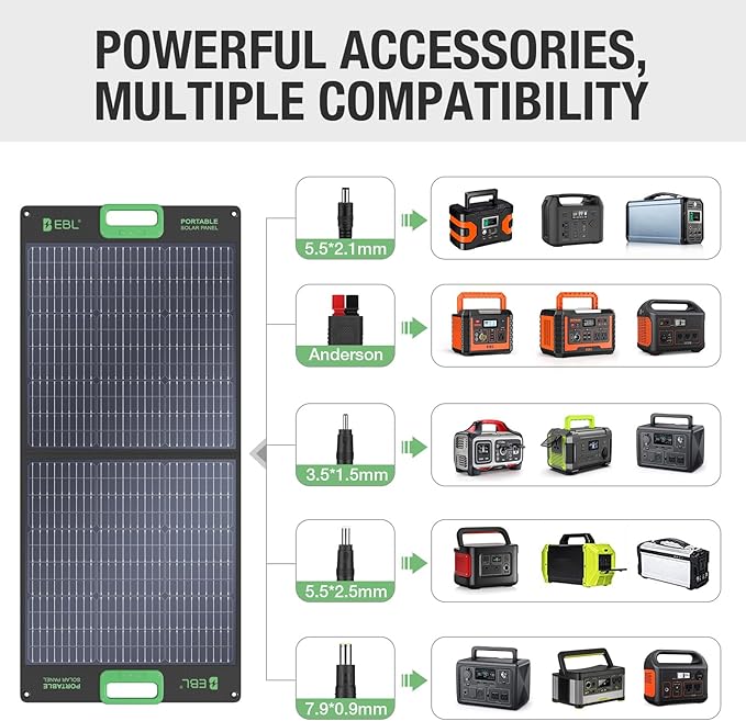 EBL 330W Portable Power Station with 100W Portable Solar Panel, 288.6Wh USB-C PD60W 330W Pure Sine Wave Solar Generator, Foldable Solar Panel for Camping, Emergency Backup