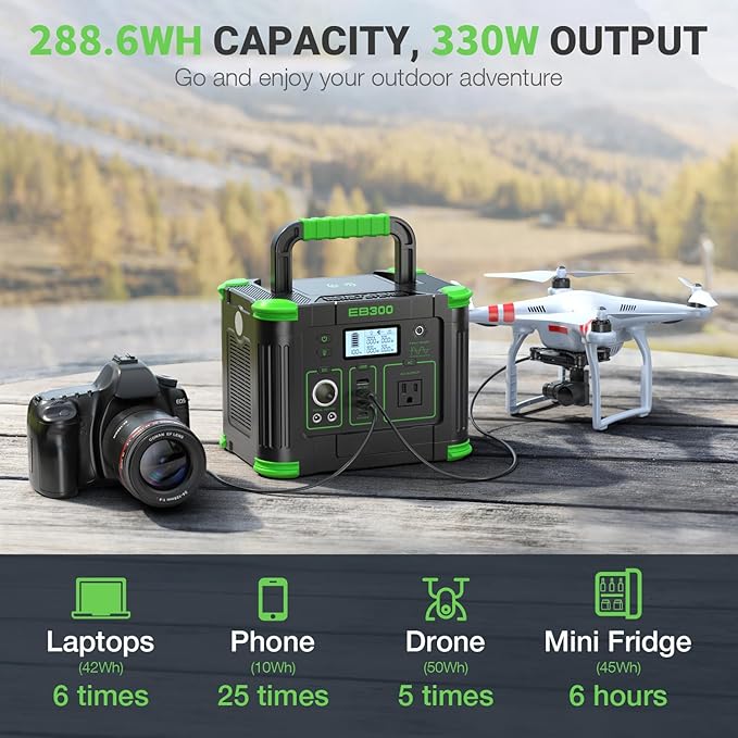 GRECELL Portable Power Station 330W, 288.6Wh Lithium Battery, 60W Fast Charging, Up to 330W(Peak 600W) AC Outlets, Solar Generator for Outdoor Camping RVs Home Use