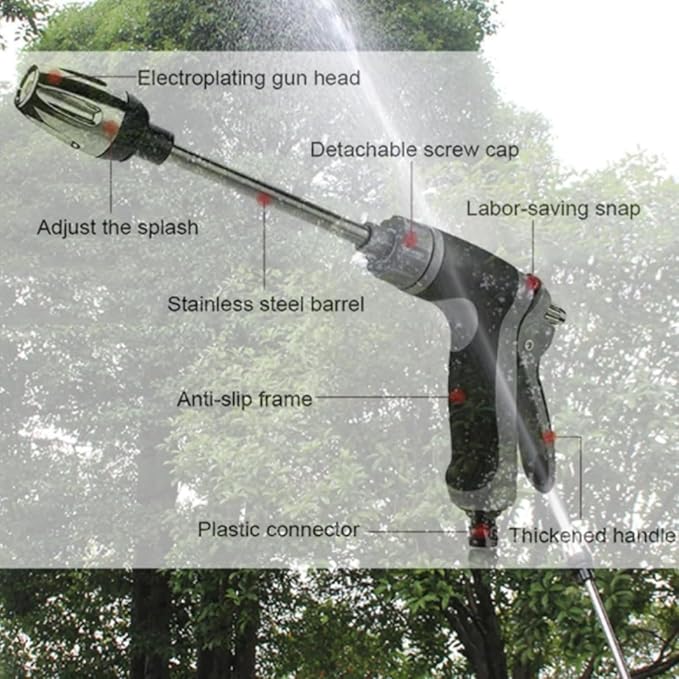 Hose Hawk Pressure Washer, Hosehawk Pro Multi Function High Pressure Water Jet with 360° Rotating Nozzle, 3 Spray Modes (Grey-4)