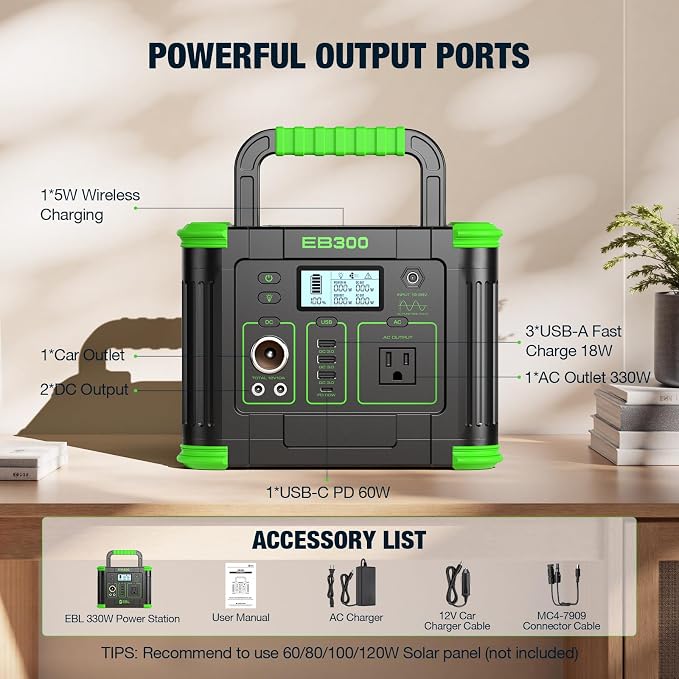 Portable Power Station 330W, GRECELL 288.6Wh Solar Generator with 60W USB-C PD Output, 120V Pure Sine Wave AC Outlet Backup Lithium Battery for Outdoors Camping Travel Home Blackout