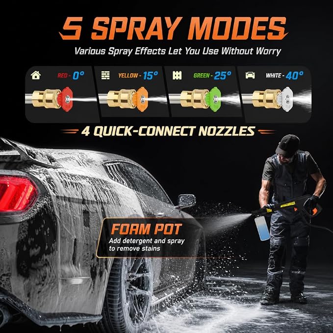 𝟓𝟎𝟎𝟎𝐏𝐒𝐈 𝐏𝐫𝐞𝐬𝐬𝐮𝐫𝐞 𝐖𝐚𝐬𝐡𝐞𝐫 Cleaner, Portable Car Washer with 4 Quick Connect Nozzles, Foam Cannon (Orange)