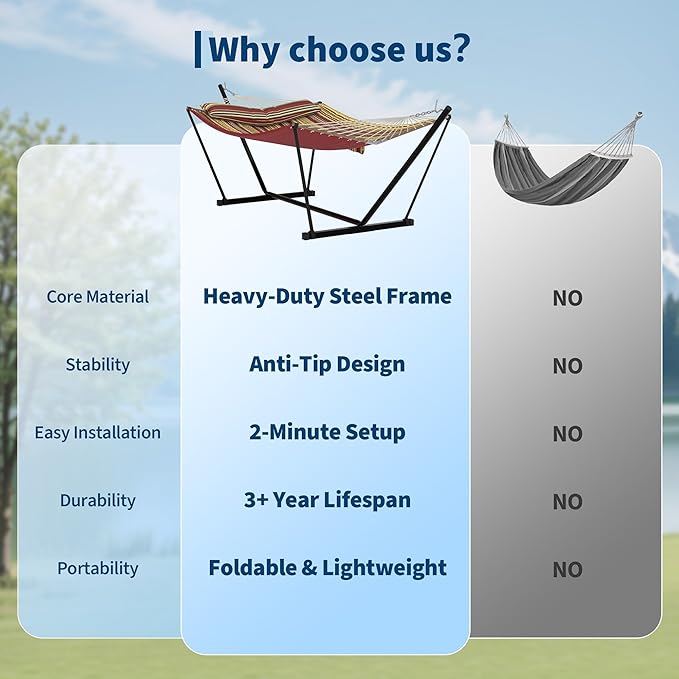 2-Person Hammock with Stand, 450lbs Capacity, Padded Polyester, Heavy-Duty Steel Frame, Portable Carry Bag for Patio, Backyard & Poolside