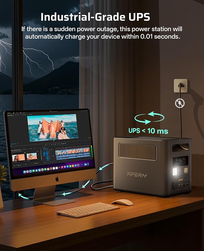 AFERIY Expandable Portable Power Station, 1024Wh LiFePO4 Solar Generator (Up to 5120Wh), 1800W (Peak 3600W) AC Output, Fast Recharge, UPS Battery Backup for Home Backup Power, Camping, RV, Emergency