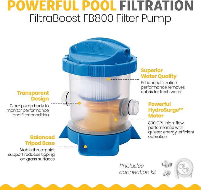 Funsicle Quickset 15' x 36" Round Above Ground Swimming Pool, with FiltraBoost 800 GPH Filter Pump, Type D Filter Cartridge & Repair Patch
