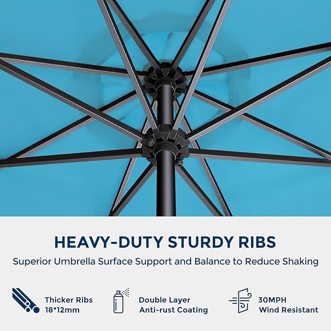 HOMSHADE 9ft Outdoor Patio Umbrella - UPF50+ UV Protection Market Patio Table Umbrella with Push Button Tilt, Crank and 8 Sturdy Ribs for Pool Deck and Garden (Light Blue, No base)