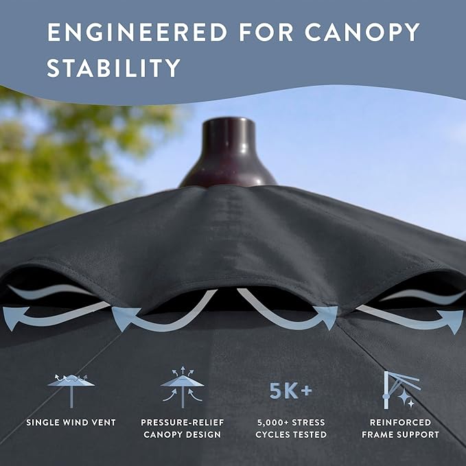 California Umbrella 10-Year Protection 7.5 Ft Outdoor Patio Umbrella, Pacifica Fade-Resistant Fabric, Auto-Tilt, Heavy Duty Aluminum Frame, 8 Reinforced Ribs for Pool or Deck, Bronze Pole, Sapphire
