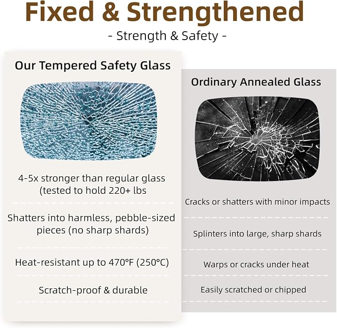 28" Round Glass Table Top - 1/2" Thick Beveled Edge Tempered Glass, Replacement Glass Top for Kitchen/Patio Table