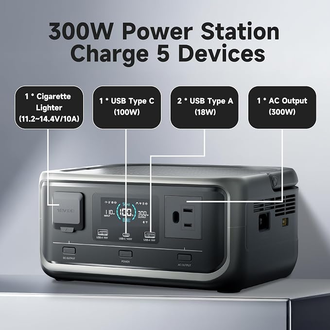 ALLPOWERS VOLIX P300 Portable Solar Generator with Solar Panel SE100, 256Wh LiFePO4 Battery, 300W Output Portable Power Station with 100W Solar Panel, Potable Power for Home Use, Emergencies & Camping