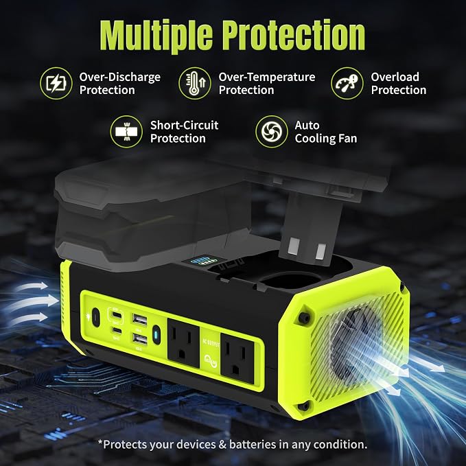 Kzreect 350W Pure Sine Wave Power Inverter Compatible with Ryobi 18V Batteries (Battery Not Included), Dual-Battery Auto-Switch, DC 18V to AC 120V, 140W USB-C PD, 600lm LED Light