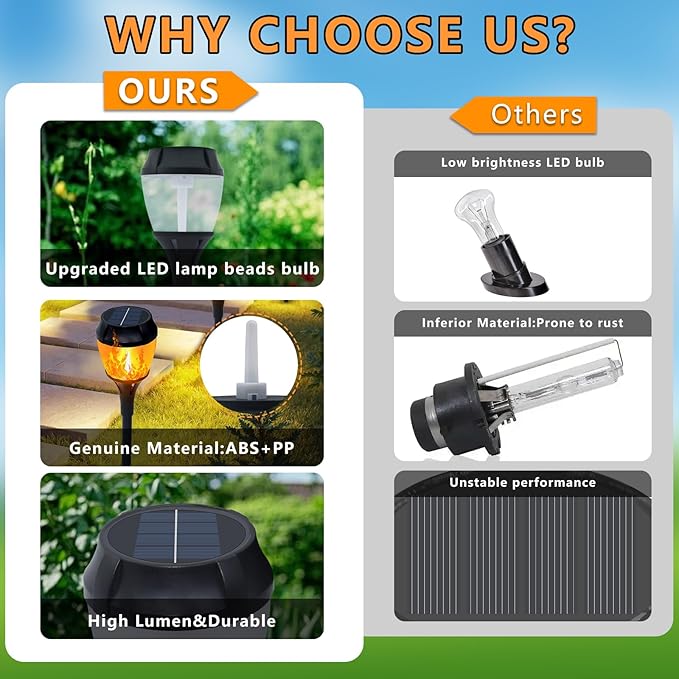 Swingers Solar Lights Outdoor,Solar Torch Lights with Flickering Flame,Waterproof Outdoor Garden Light for Christmas,Garden, Landscape, Path, Yard, Patio (8, Black)