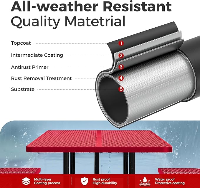 72" Coated Round Metal Picnic Table for 4-6 Person, Durable Heavy Duty Commercial Picnic Table with Umbrella Hole for Outdoor Coffee Shop, School, Easy to Install, Red