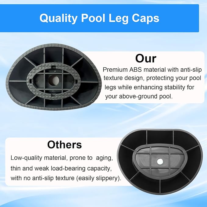 2 Pcs Footing Leg Cap Above-Ground Pool Replacement for Bestway Steel Pro MAX & Power Steel 16Ft /18Ft x 48In Frame Pool, Bestway P61802 Footing Leg Cap Grey