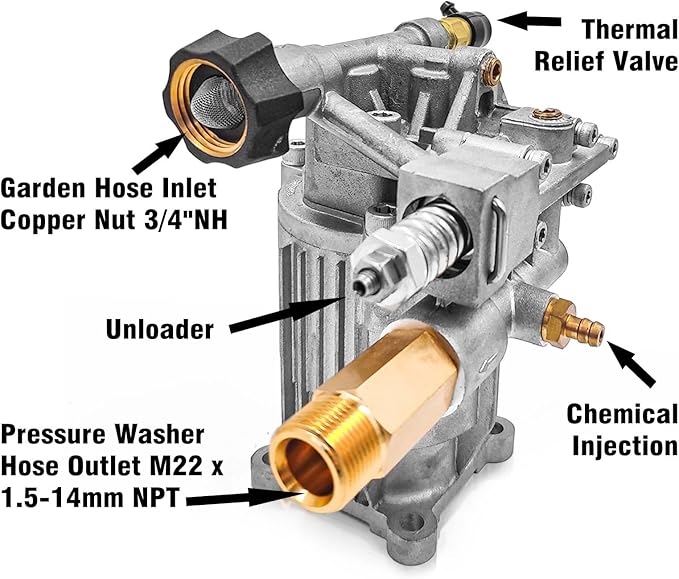 3400PSI Horizontal Pressure Washer Pump, 3/4" Shaft Power Washer Pump Replacement Universal Power Washer Pumps for Pressure Washer